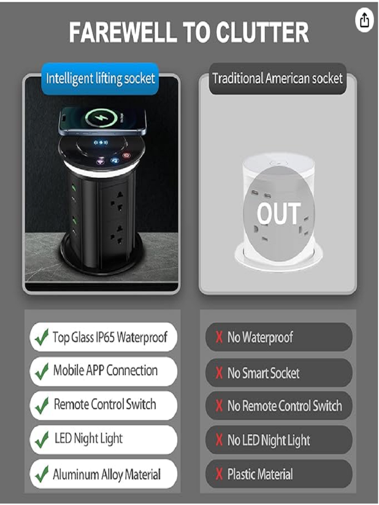 DE/EU//UK/US/투야 팝 전동 리프트 소켓 테이 - Kitchen Appliances Uk 리뷰 및 가격