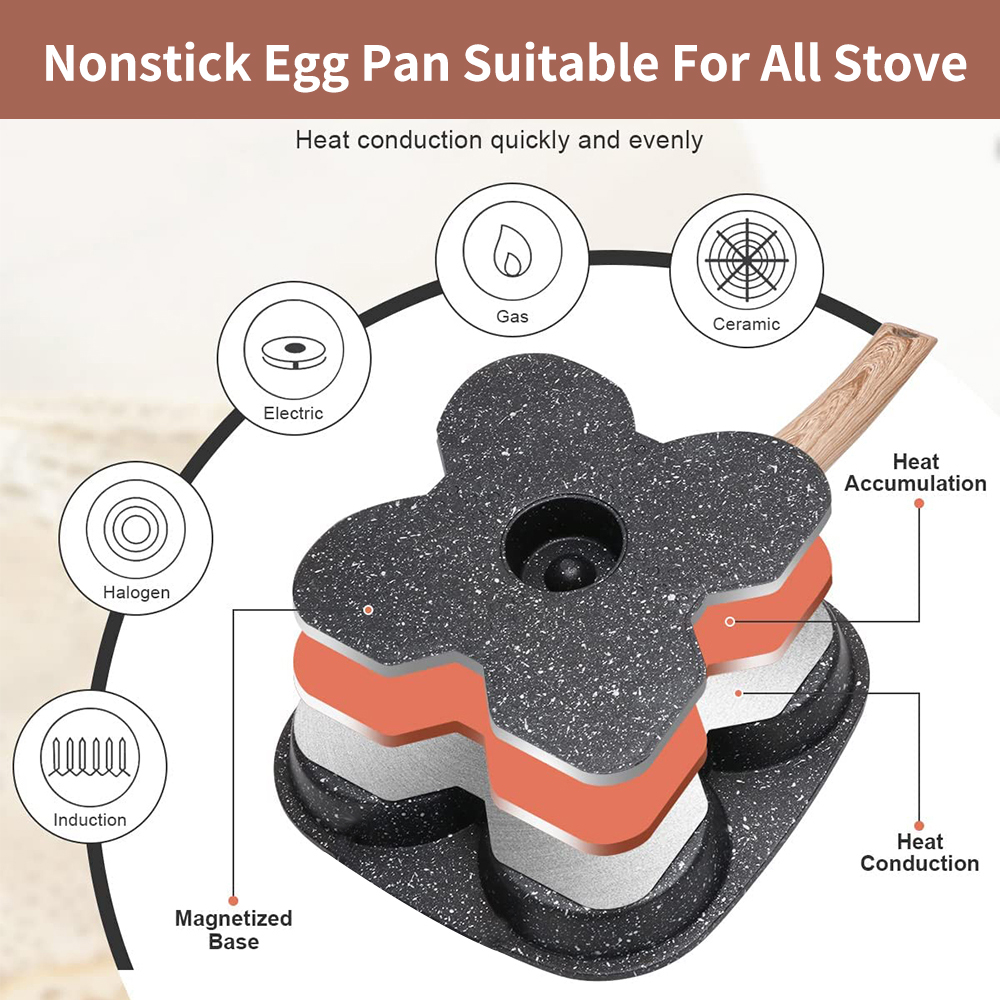 논스틱 4컵 계란 프라이팬(뚜껑 포함) 알루미늄 팬케이 - Electric Griddle Pancake 리뷰 및 가격
