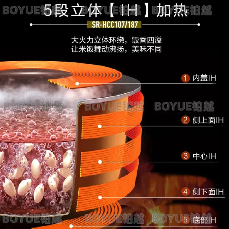 일본 수입 5L 대용량 밥솥 지능형 IH 가열 예약 기 - Kitchen Appliances In Japanese 리뷰 및 가격